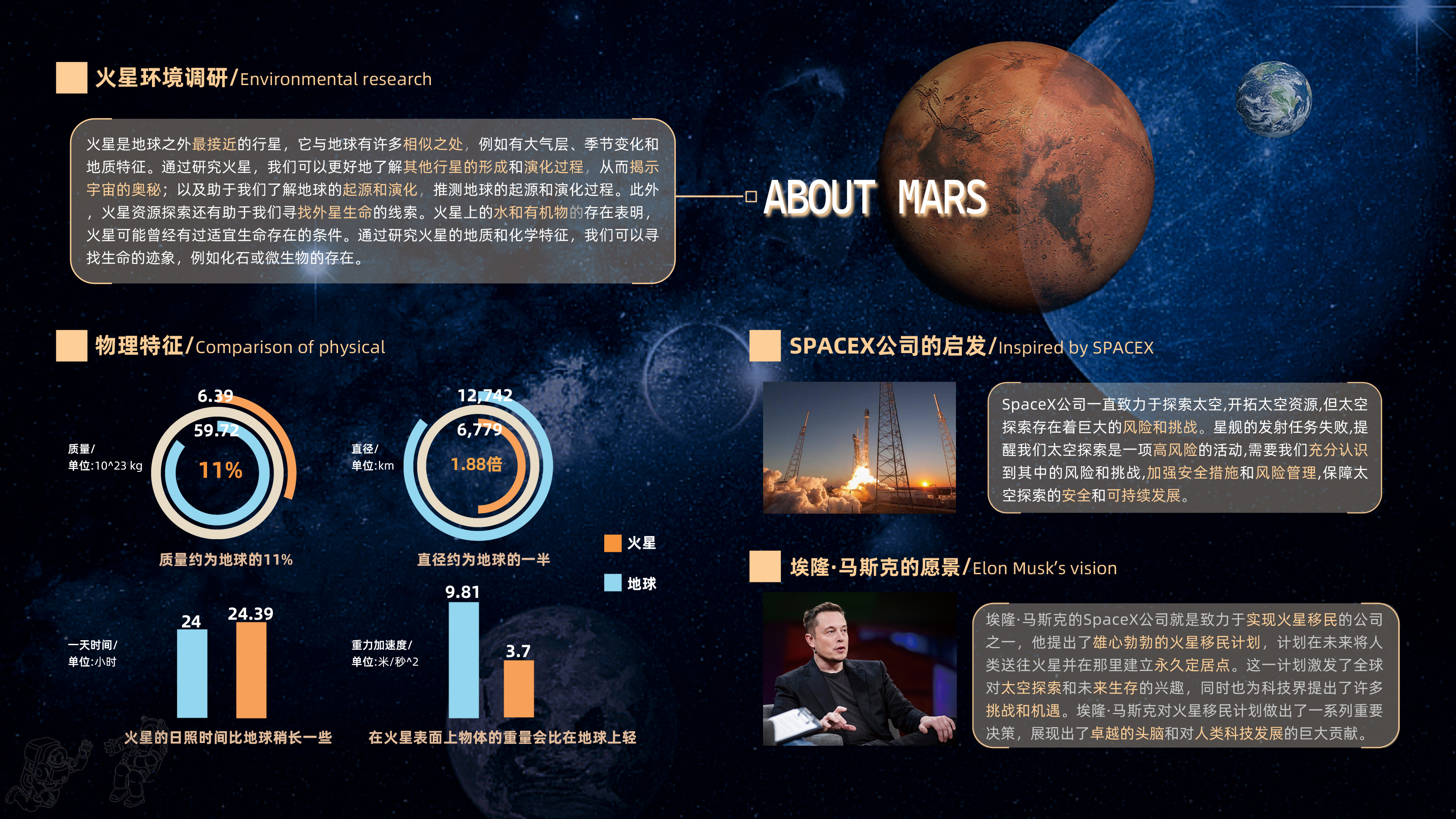 Mars Base 图 31